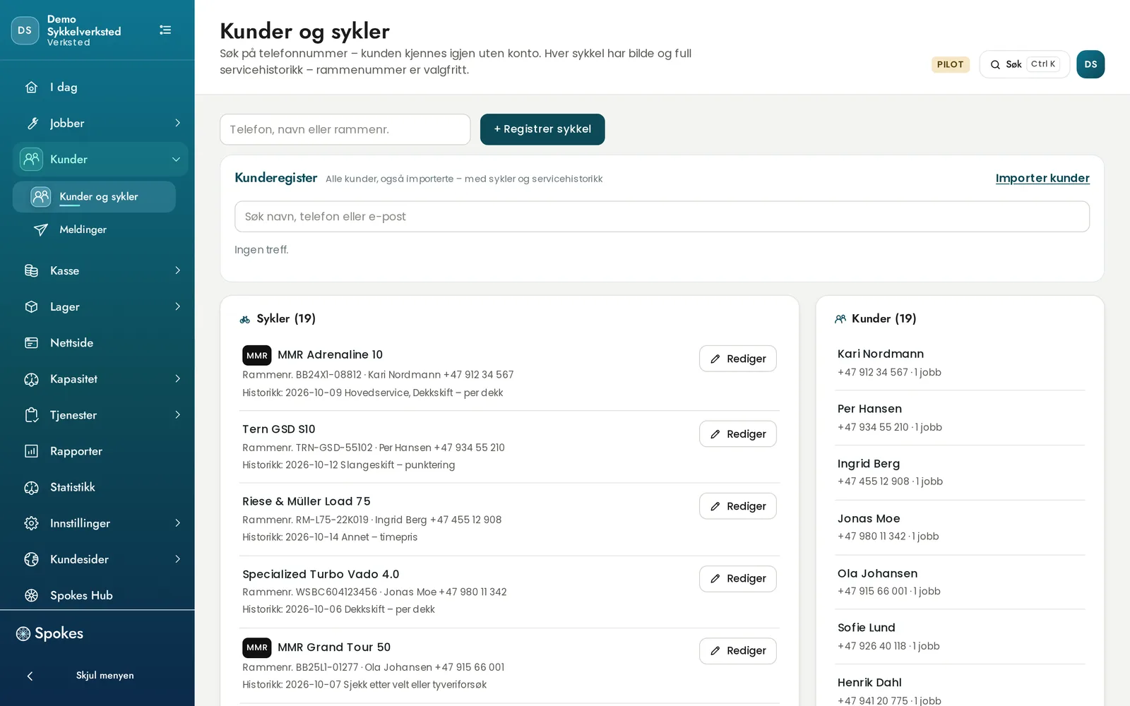 Kunder og sykler